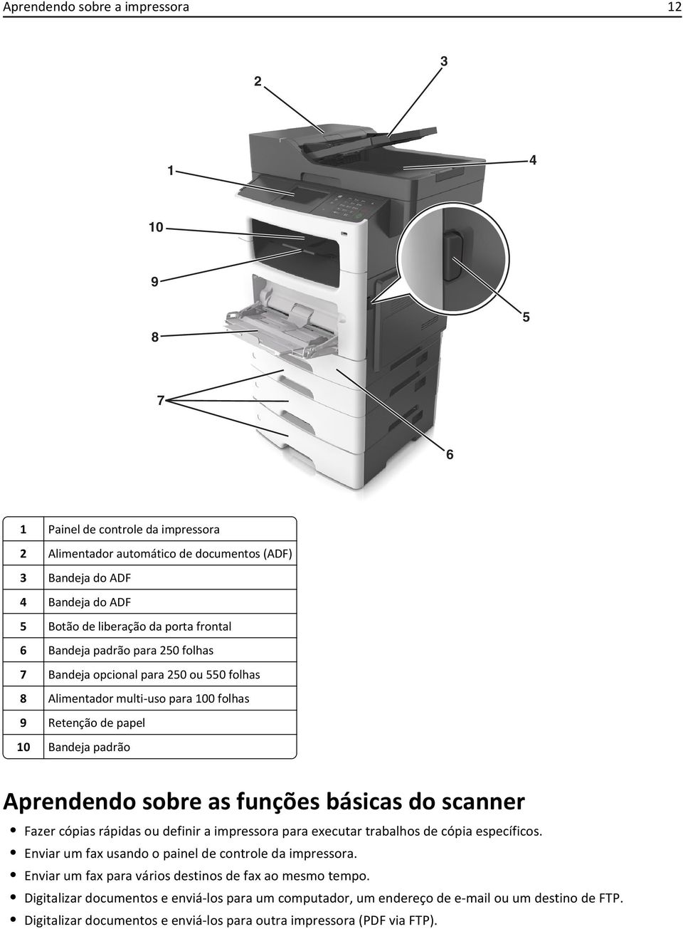 básicas do scanner Fazer cópias rápidas ou definir a impressora para executar trabalhos de cópia específicos. Enviar um fax usando o painel de controle da impressora.