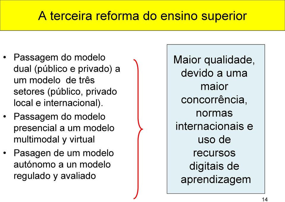 Passagem do modelo presencial a um modelo multimodal y virtual Pasagen de um modelo autónomo a un