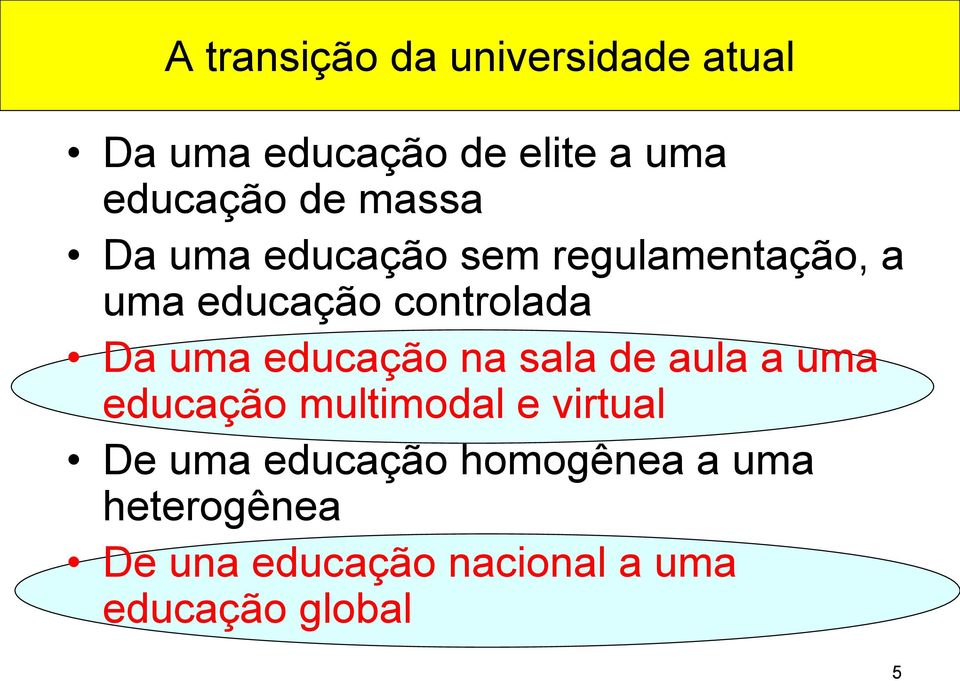 educação na sala de aula a uma educação multimodal e virtual De uma educação