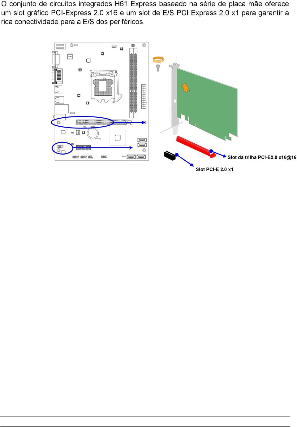 0 x16 e um slot de E/S PCI Express 2.