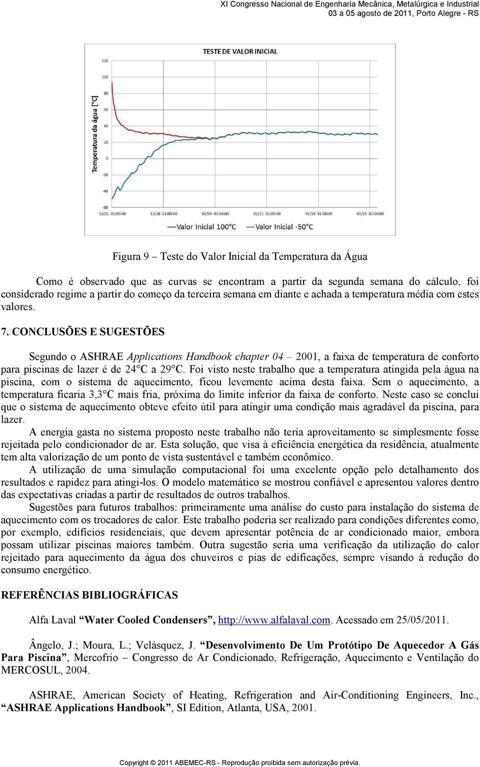 CONCLUSÕES E SUGESTÕES Segundo o ASHRAE Applications Handbook chapter 04 2001, a faixa de temperatura de conforto para piscinas de lazer é de 24 C a 29 C.