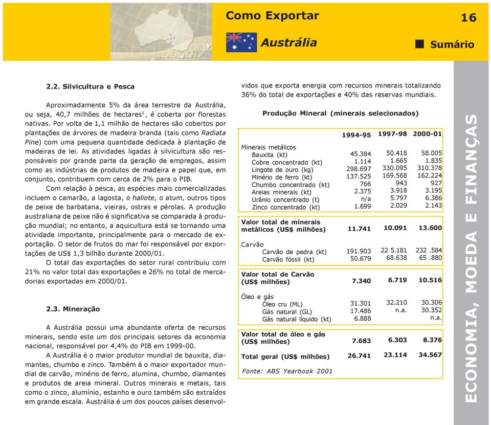 As atividades ligadas à silvicultura são responsáveis por grande parte da geração de empregos, assim como as indústrias de produtos de madeira e papel que, em conjunto, contribuem com cerca de 2%