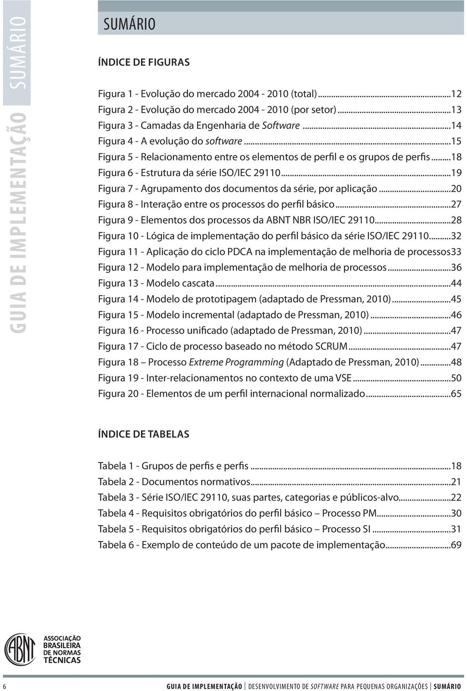 ..19 Figura 7 - Agrupamento dos documentos da série, por aplicação...20 Figura 8 - Interação entre os processos do perfil básico...27 Figura 9 - Elementos dos processos da ABNT NBR ISO/IEC 29110.