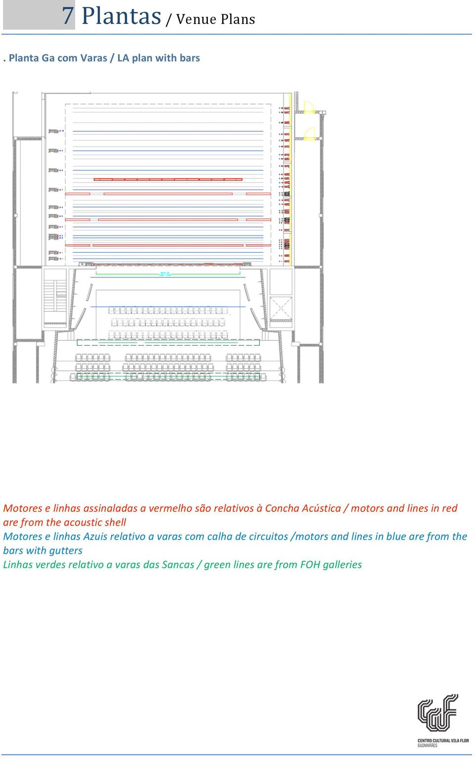 Concha Acústica / motors and lines in red are from the acoustic shell Motores e linhas Azuis