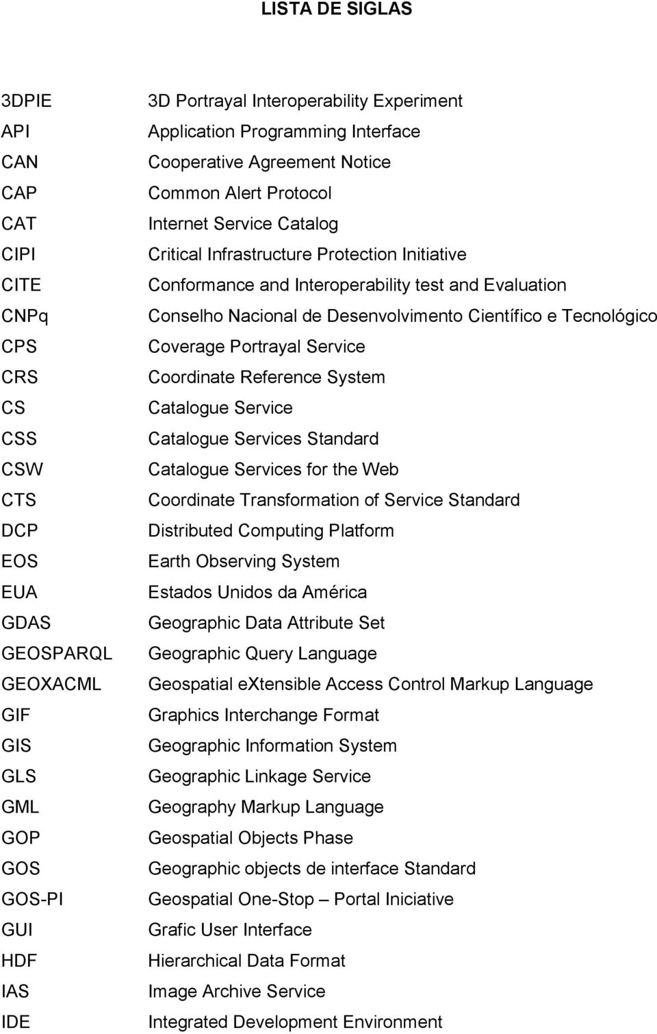 Evaluation Conselho Nacional de Desenvolvimento Científico e Tecnológico Coverage Portrayal Service Coordinate Reference System Catalogue Service Catalogue Services Standard Catalogue Services for