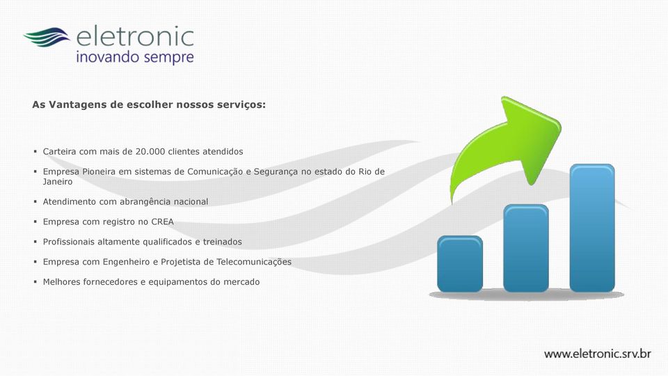 de Janeiro Atendimento com abrangência nacional Empresa com registro no CREA Profissionais