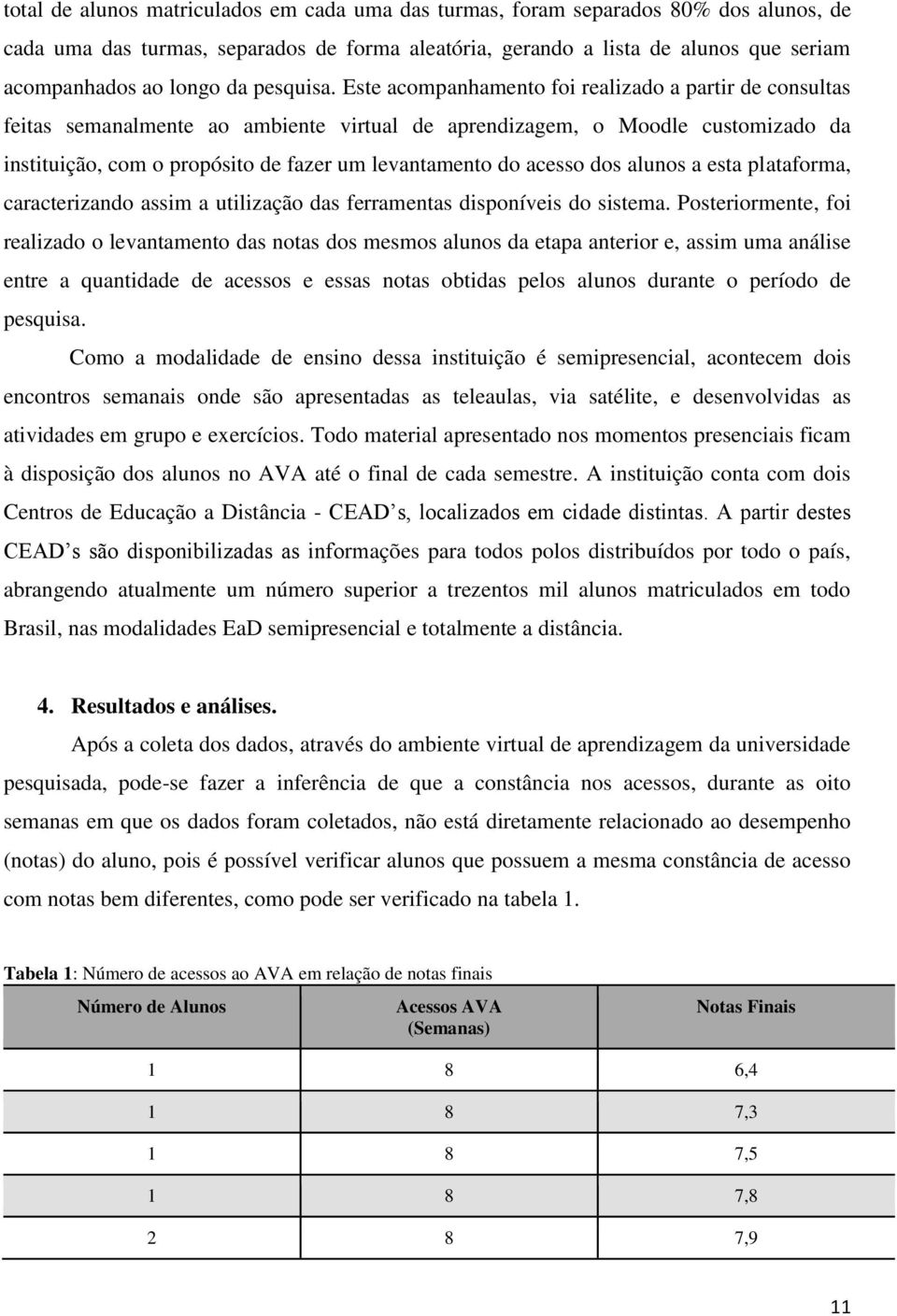 Este acompanhamento foi realizado a partir de consultas feitas semanalmente ao ambiente virtual de aprendizagem, o Moodle customizado da instituição, com o propósito de fazer um levantamento do