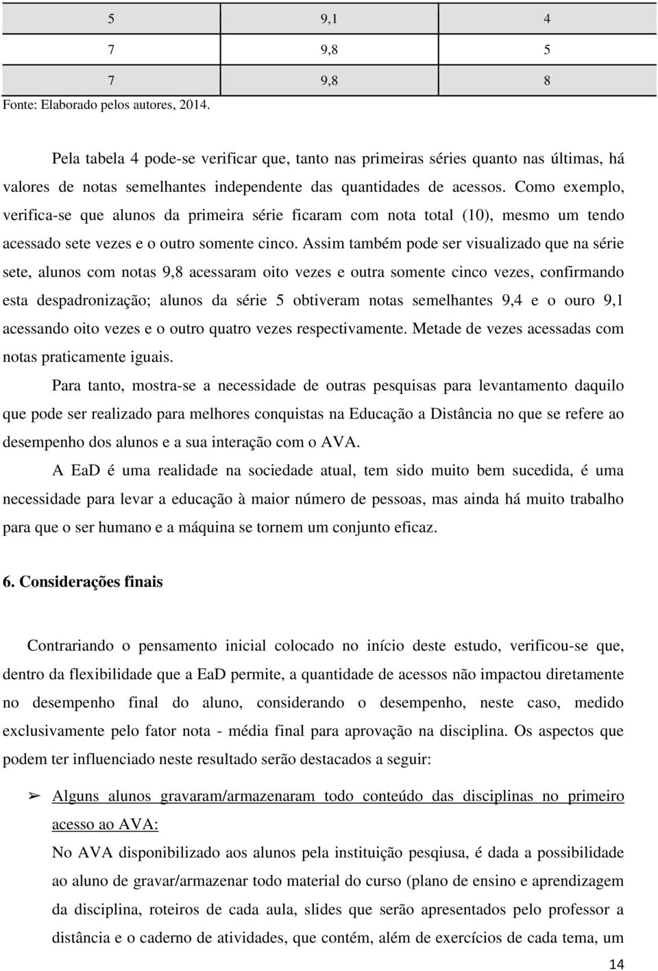 Como exemplo, verifica-se que alunos da primeira série ficaram com nota total (10), mesmo um tendo acessado sete vezes e o outro somente cinco.