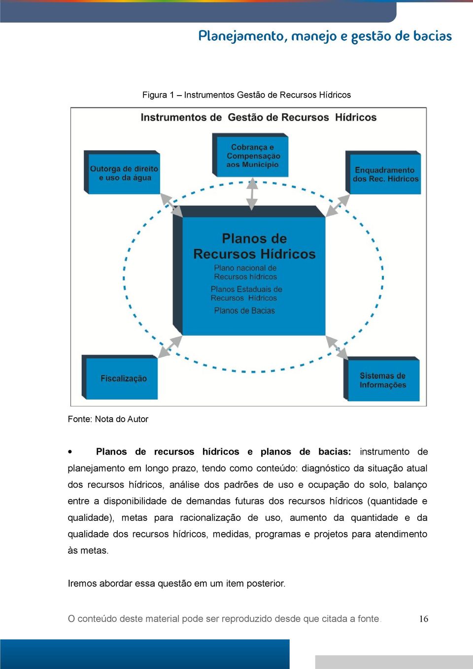 entre a disponibilidade de demandas futuras dos recursos hídricos (quantidade e qualidade), metas para racionalização de uso, aumento da