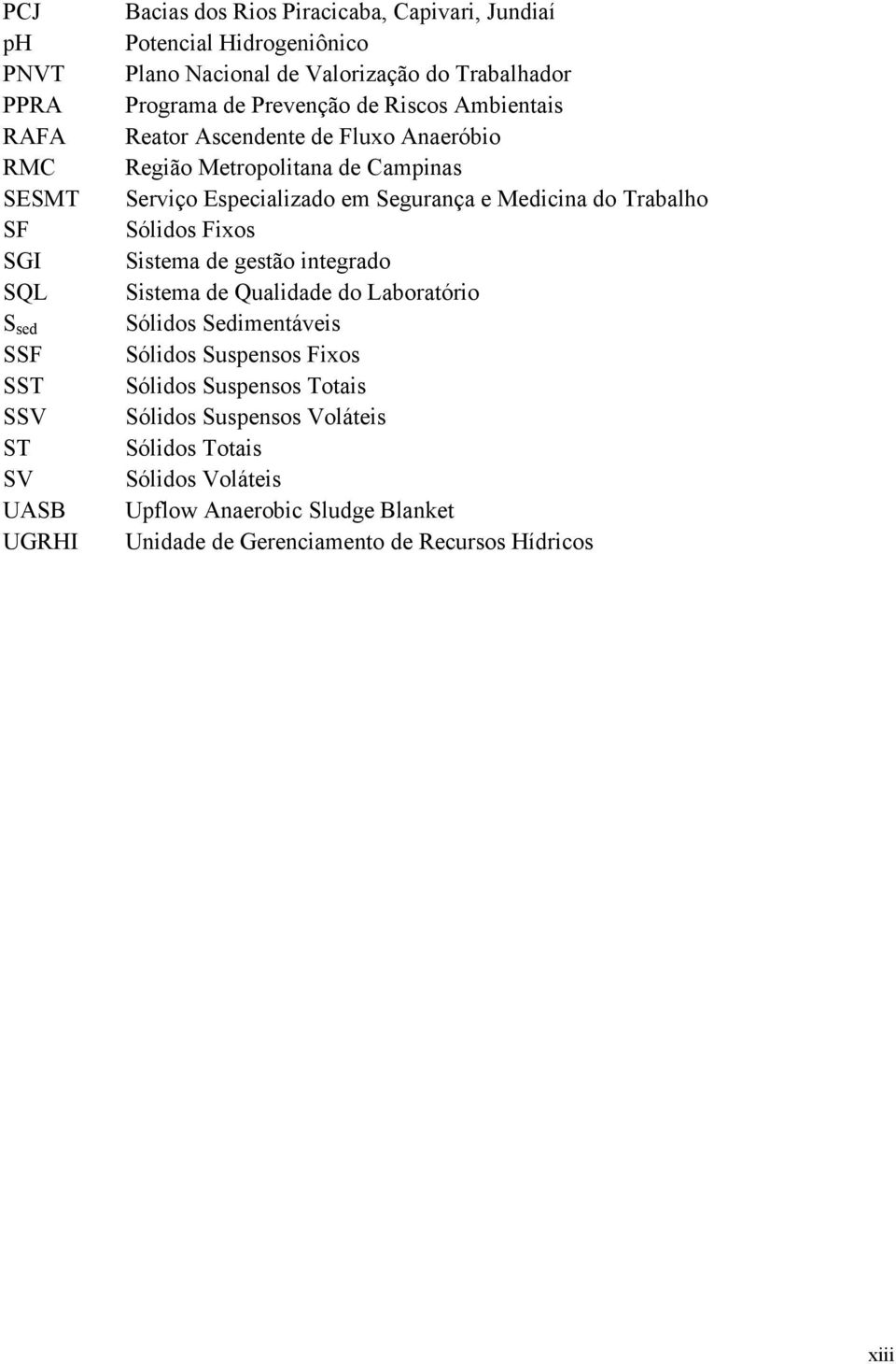 Especializado em Segurança e Medicina do Trabalho Sólidos Fixos Sistema de gestão integrado Sistema de Qualidade do Laboratório Sólidos Sedimentáveis Sólidos