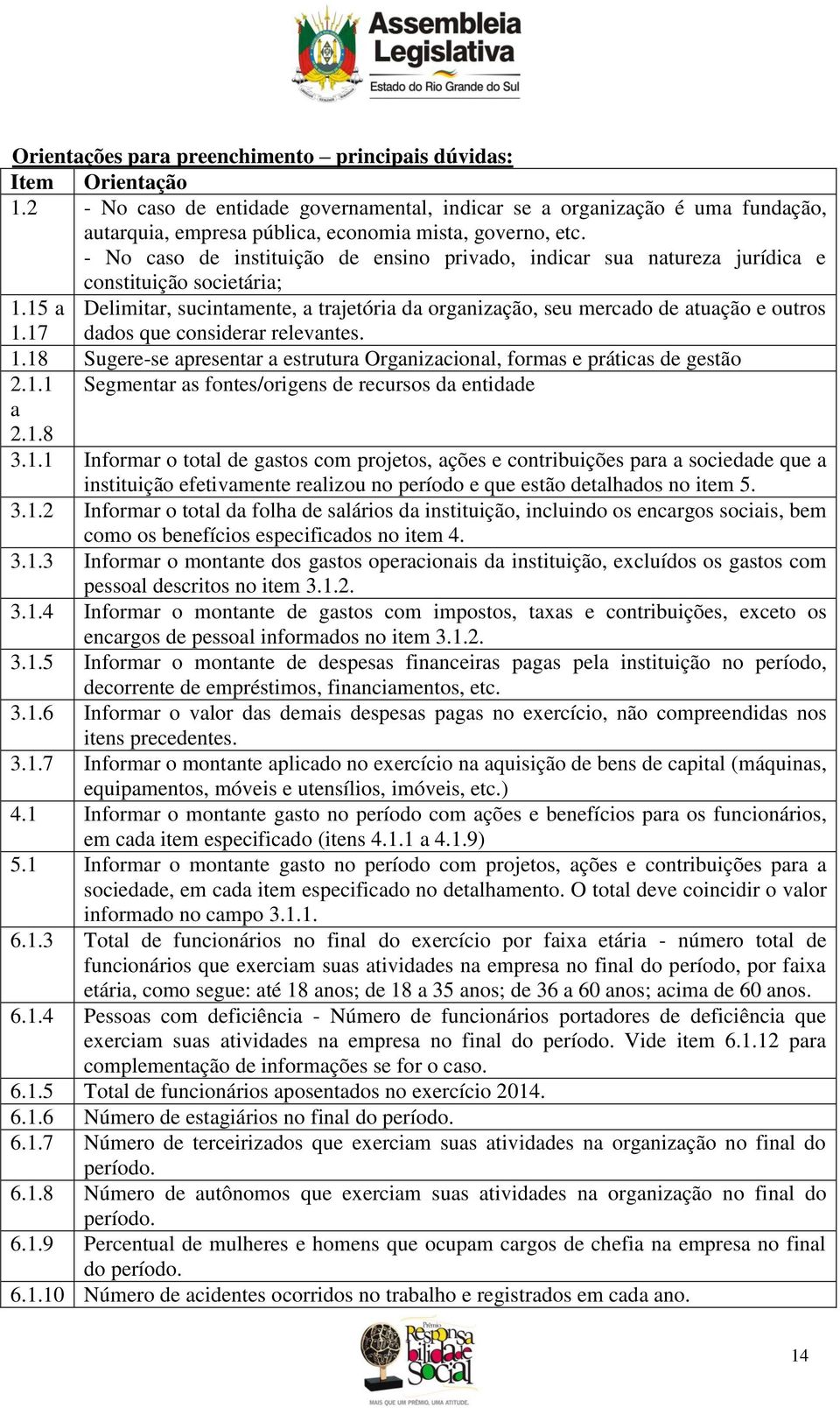 - No caso de instituição de ensino privado, indicar sua natureza jurídica e constituição societária; 1.15 a Delimitar, sucintamente, a trajetória da organização, seu mercado de atuação e outros 1.