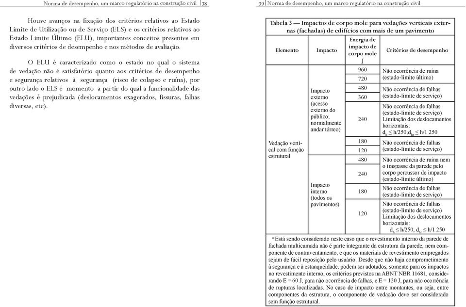 O ELU é caracterizado como o estado no qual o sistema de vedação não é satisfatório quanto aos critérios de desempenho e segurança relativos à segurança (risco de colapso e ruína), por outro lado o