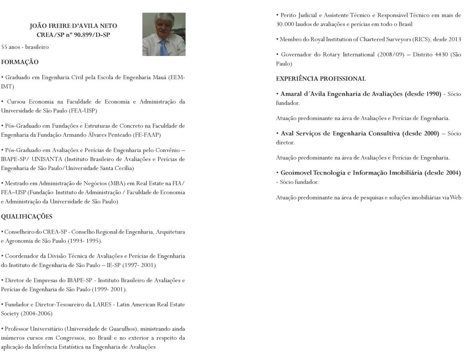 Fundações e Estruturas de Concreto na Faculdade de Engenharia da Fundação Armando Álvares Penteado (FE-FAAP) Pós-Graduado em Avaliações e Perícias de Engenharia pelo Convênio IBAPE-SP/ UNISANTA