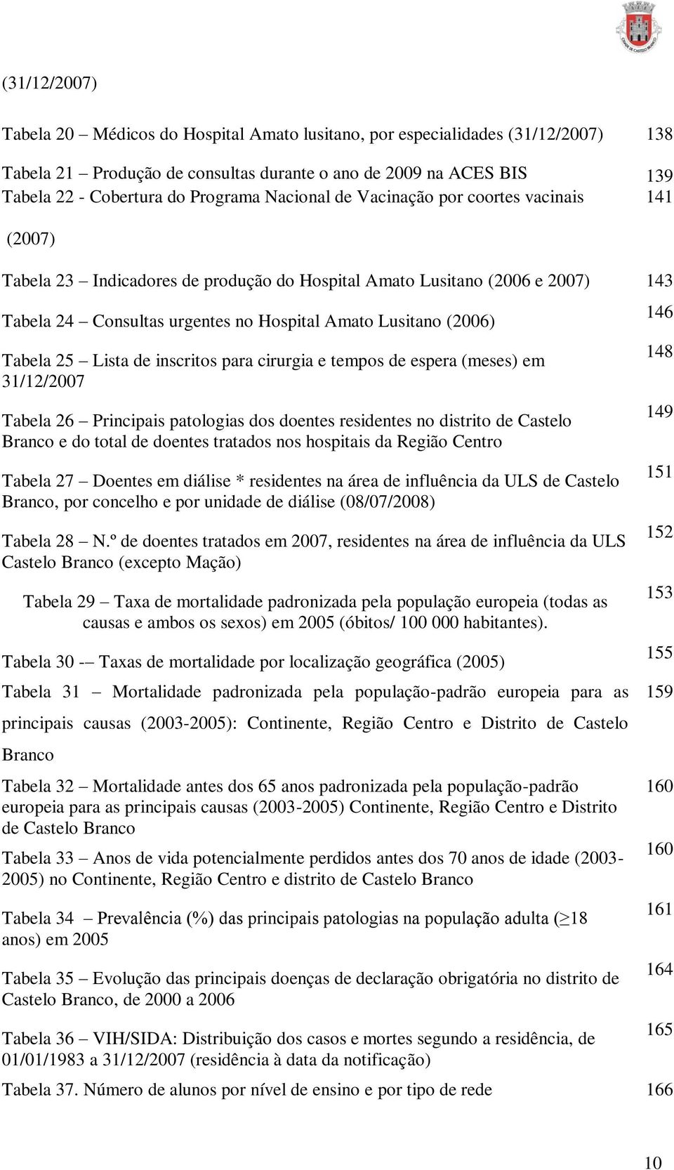 Tabela 25 Lista de inscritos para cirurgia e tempos de espera (meses) em 31/12/2007 Tabela 26 Principais patologias dos doentes residentes no distrito de Castelo Branco e do total de doentes tratados