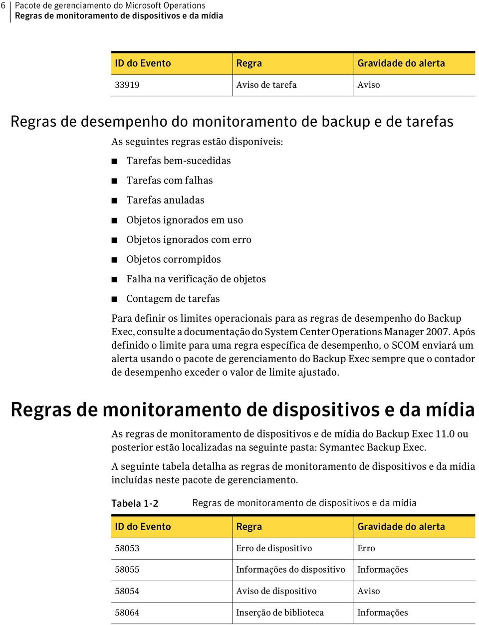 tarefas Para definir os limites operacionais para as regras de desempenho do Backup Exec, consulte a documentação do System Center Operations Manager 2007.