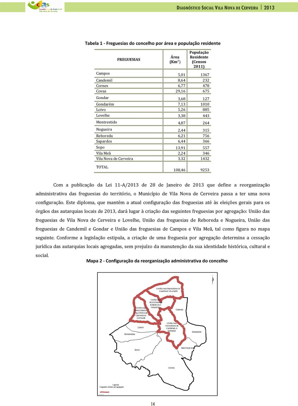 TOTAL 108,46 9253 Com a publicação da Lei 11-A/2013 de 28 de Janeiro de 2013 que define a reorganização administrativa das freguesias do território, o Município de Vila Nova de Cerveira passa a ter