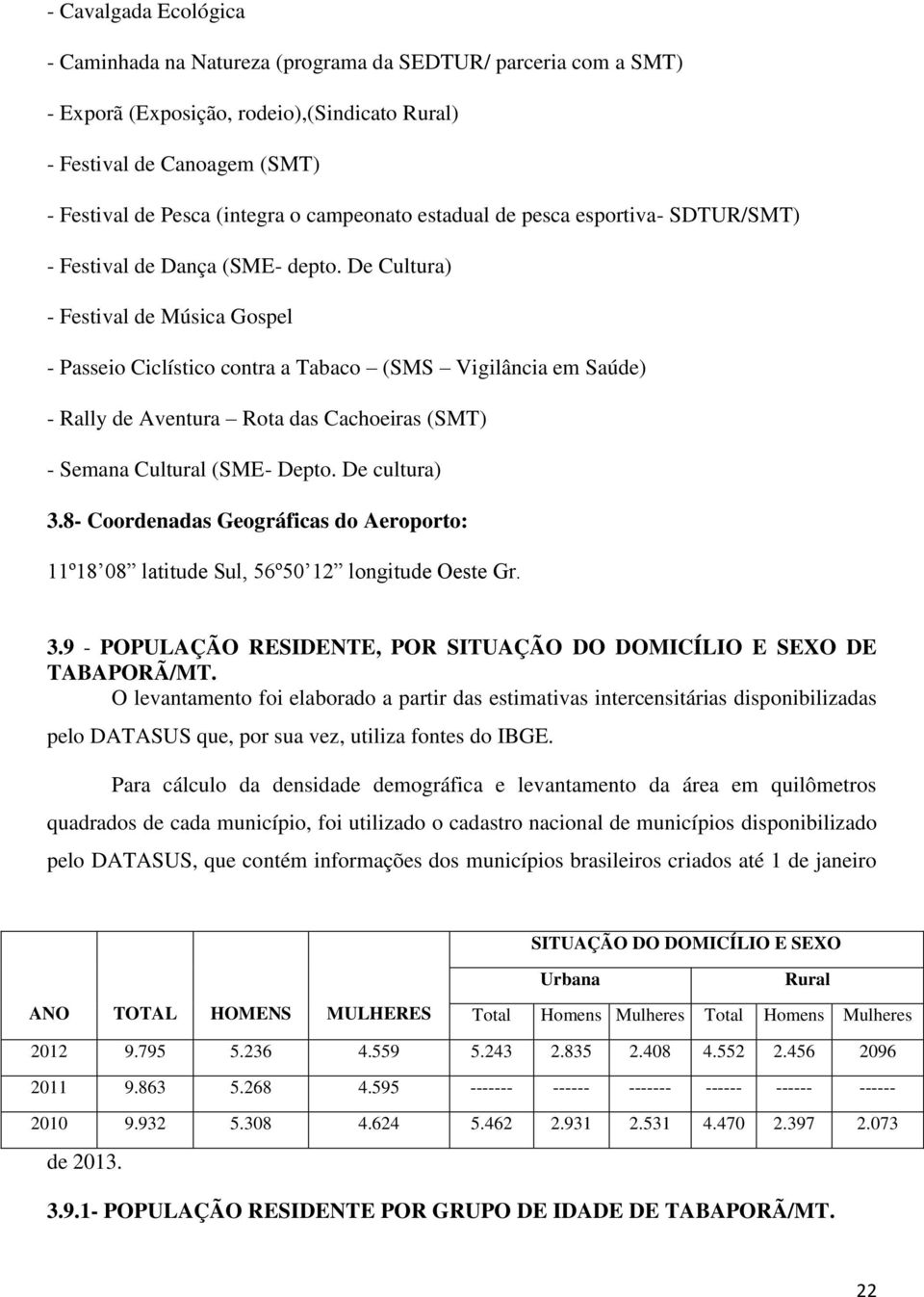 De Cultura) - Festival de Música Gospel - Passeio Ciclístico contra a Tabaco (SMS Vigilância em Saúde) - Rally de Aventura Rota das Cachoeiras (SMT) - Semana Cultural (SME- Depto. De cultura) 3.