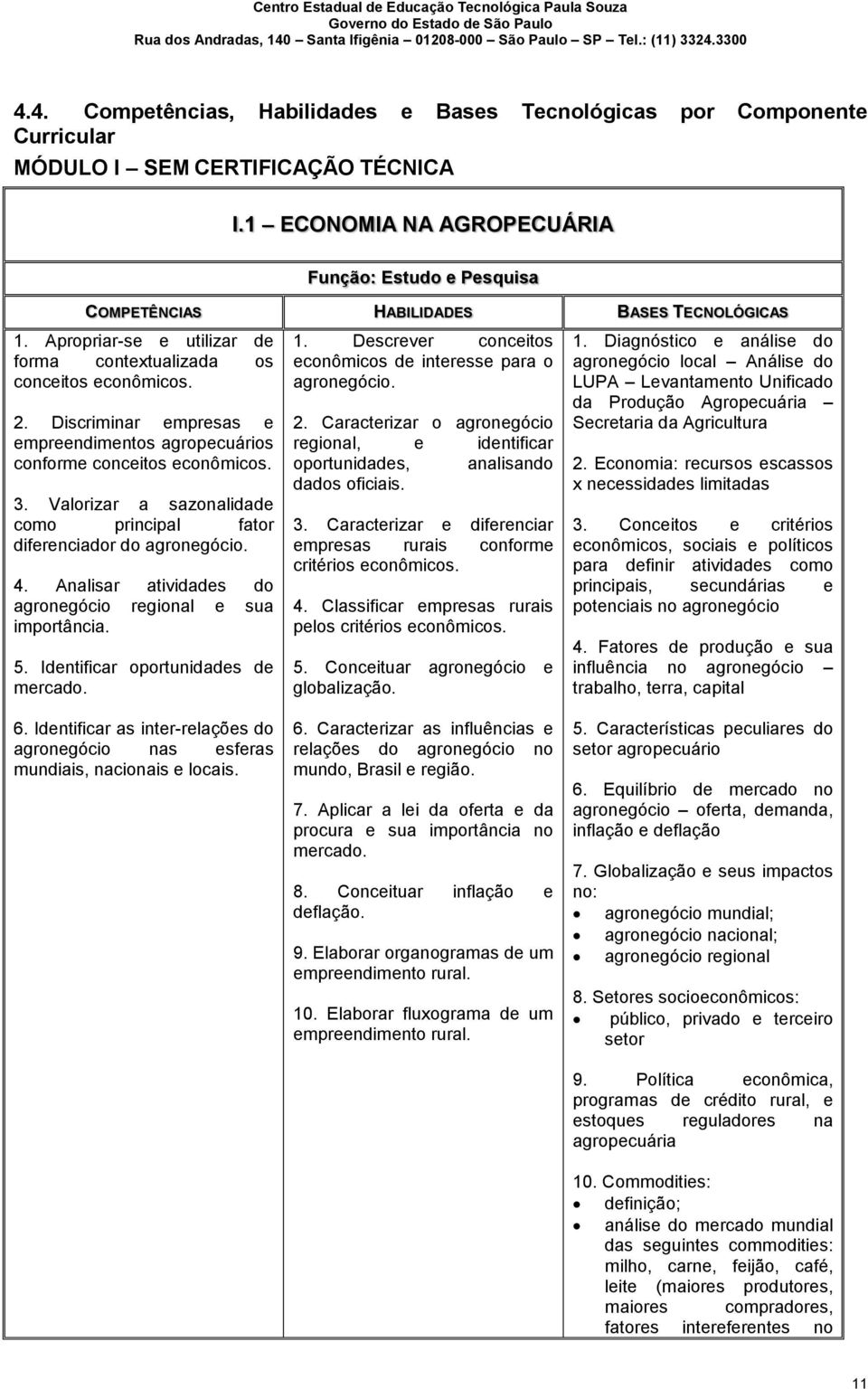 Valorizar a sazonalidade como principal fator diferenciador do agronegócio. 4. Analisar atividades do agronegócio regional e sua importância. 5. Identificar oportunidades de mercado. 1.