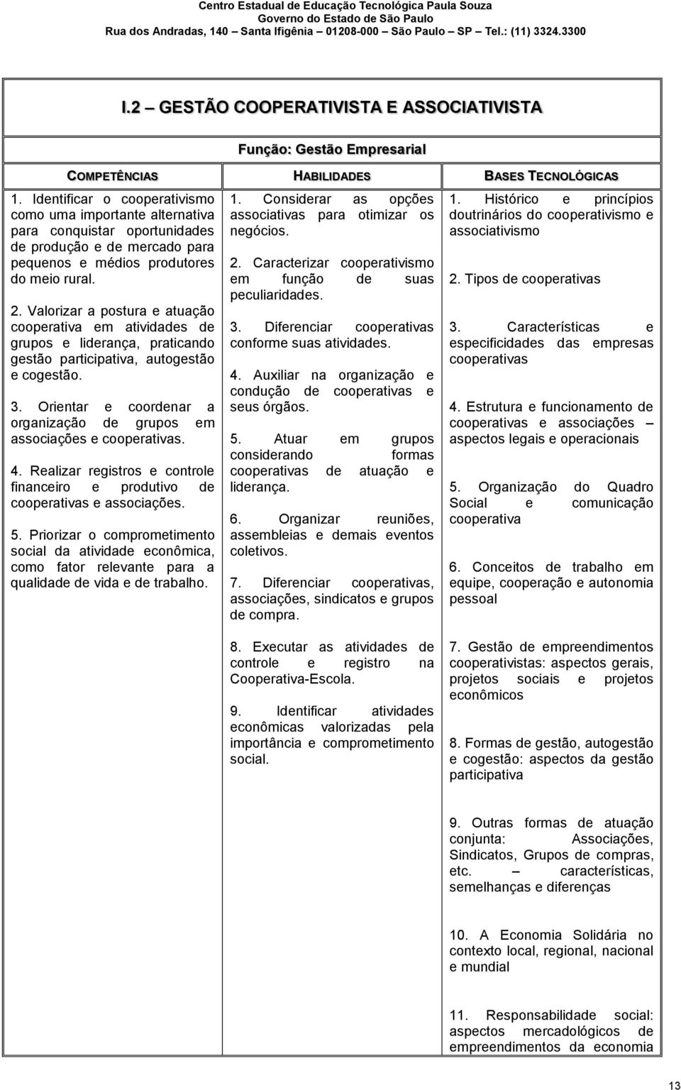 Valorizar a postura e atuação cooperativa em atividades de grupos e liderança, praticando gestão participativa, autogestão e cogestão. 3.