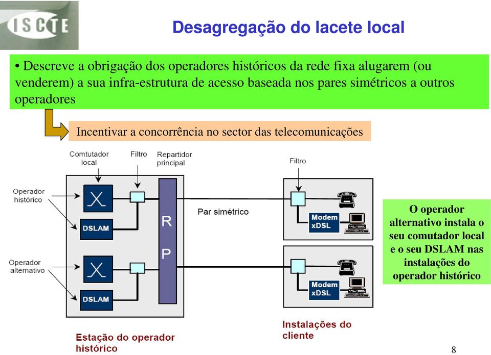 concorrência no sector das telecomunicações O operador alternativo instala o seu comutador local e o