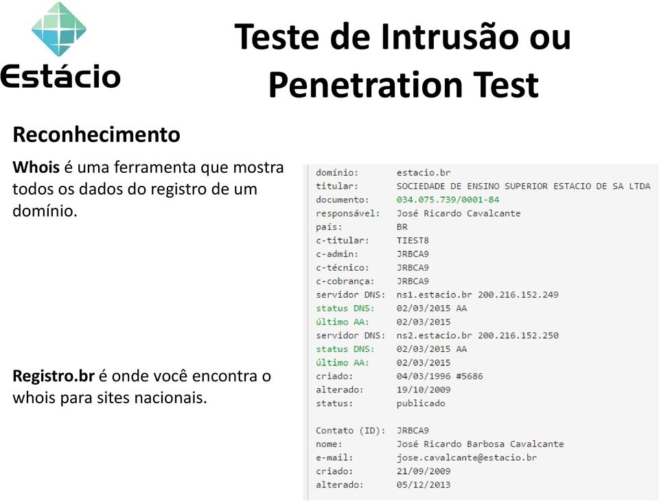 Teste de Intrusão ou Penetration Test Registro.