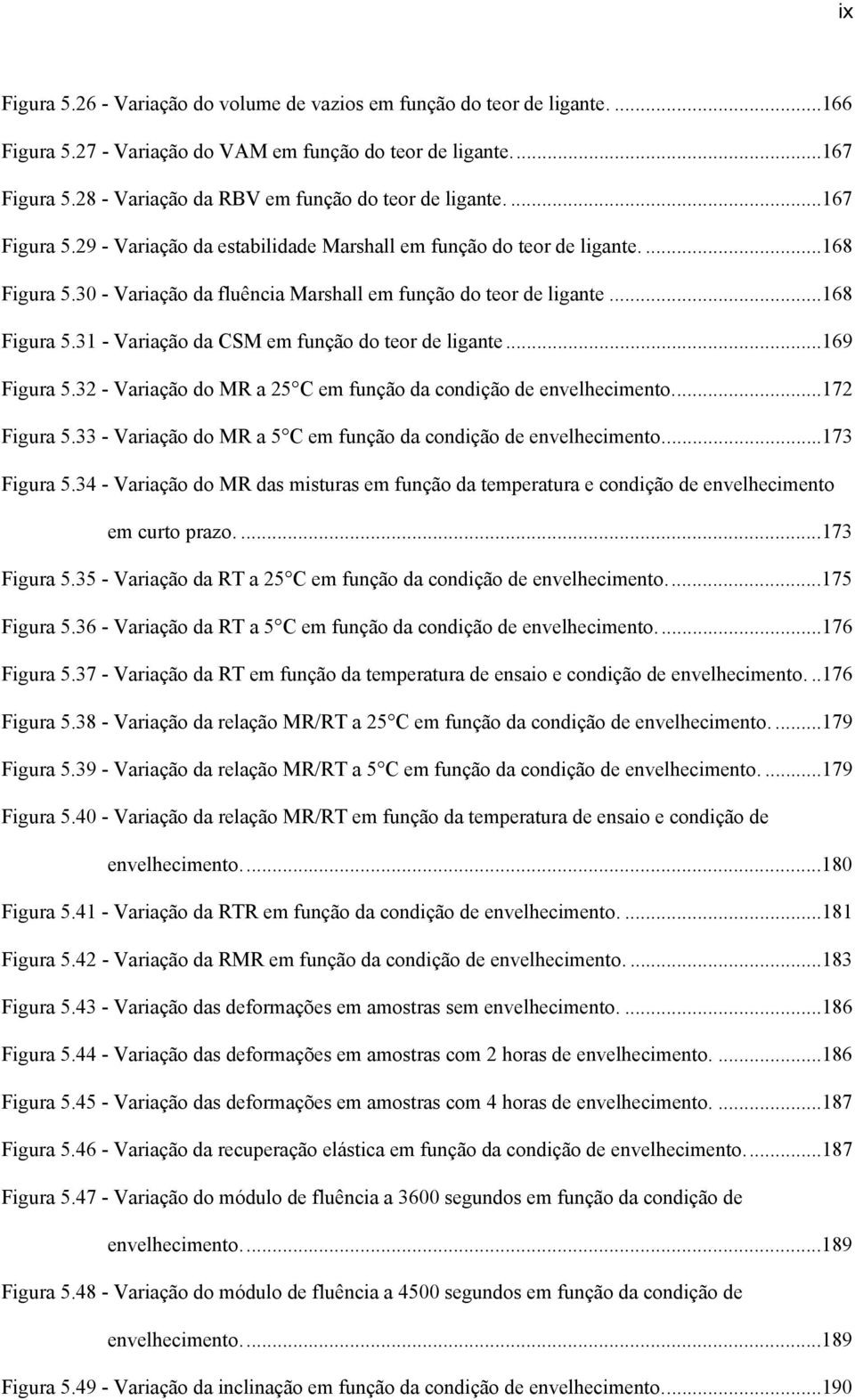 30 - Variação da fluência Marshall em função do teor de ligante...168 Figura 5.31 - Variação da CSM em função do teor de ligante...169 Figura 5.