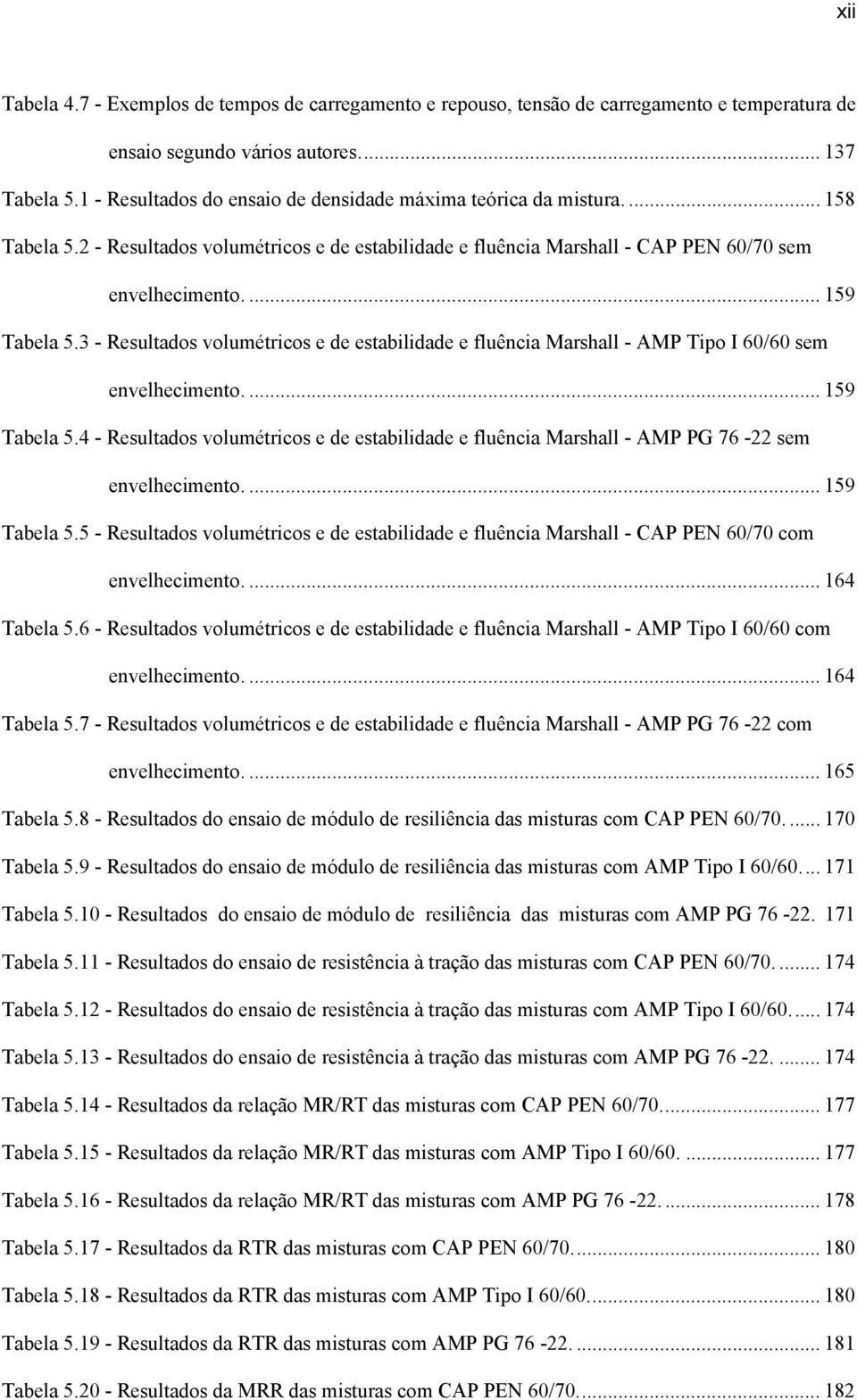 3 - Resultados volumétricos e de estabilidade e fluência Marshall - AMP Tipo I 60/60 sem envelhecimento.... 159 Tabela 5.