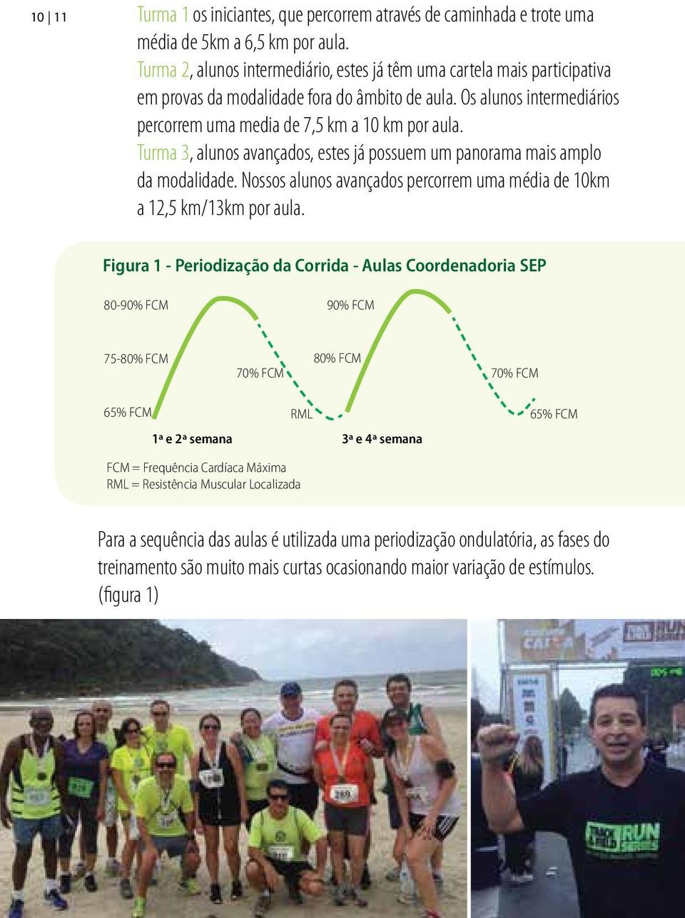 Turma 3, alunos avançados, estes já possuem um panorama mais amplo da modalidade. Nossos alunos avançados percorrem uma média de 10km a 12,5 km/13km por aula.