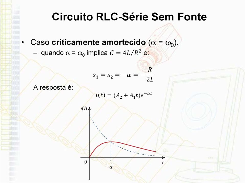 quando α = ω 0 implica =4