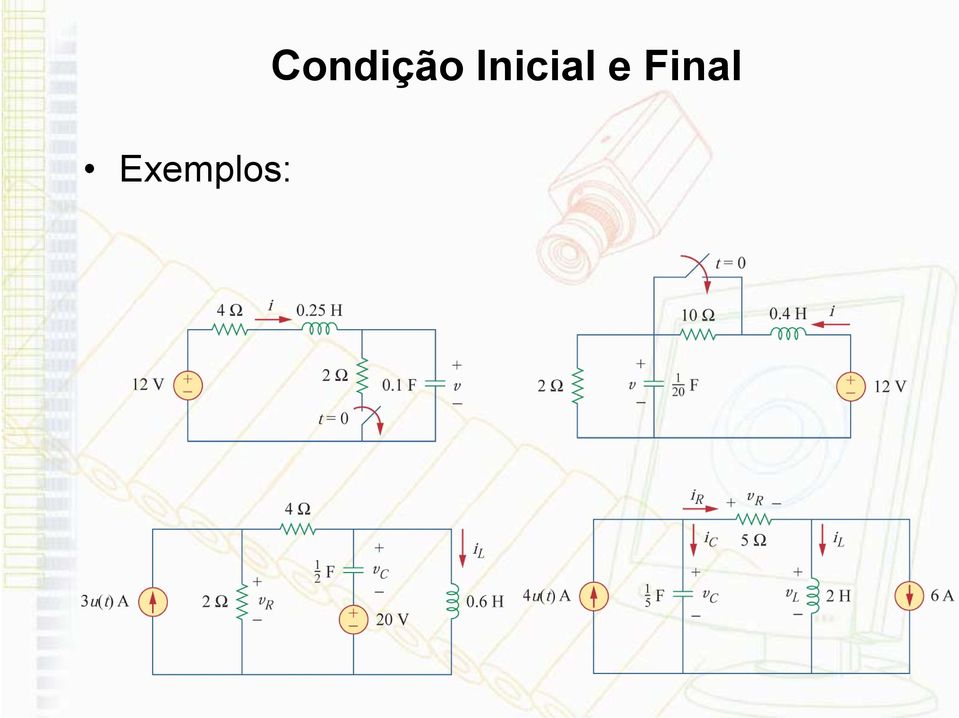 Inicial e