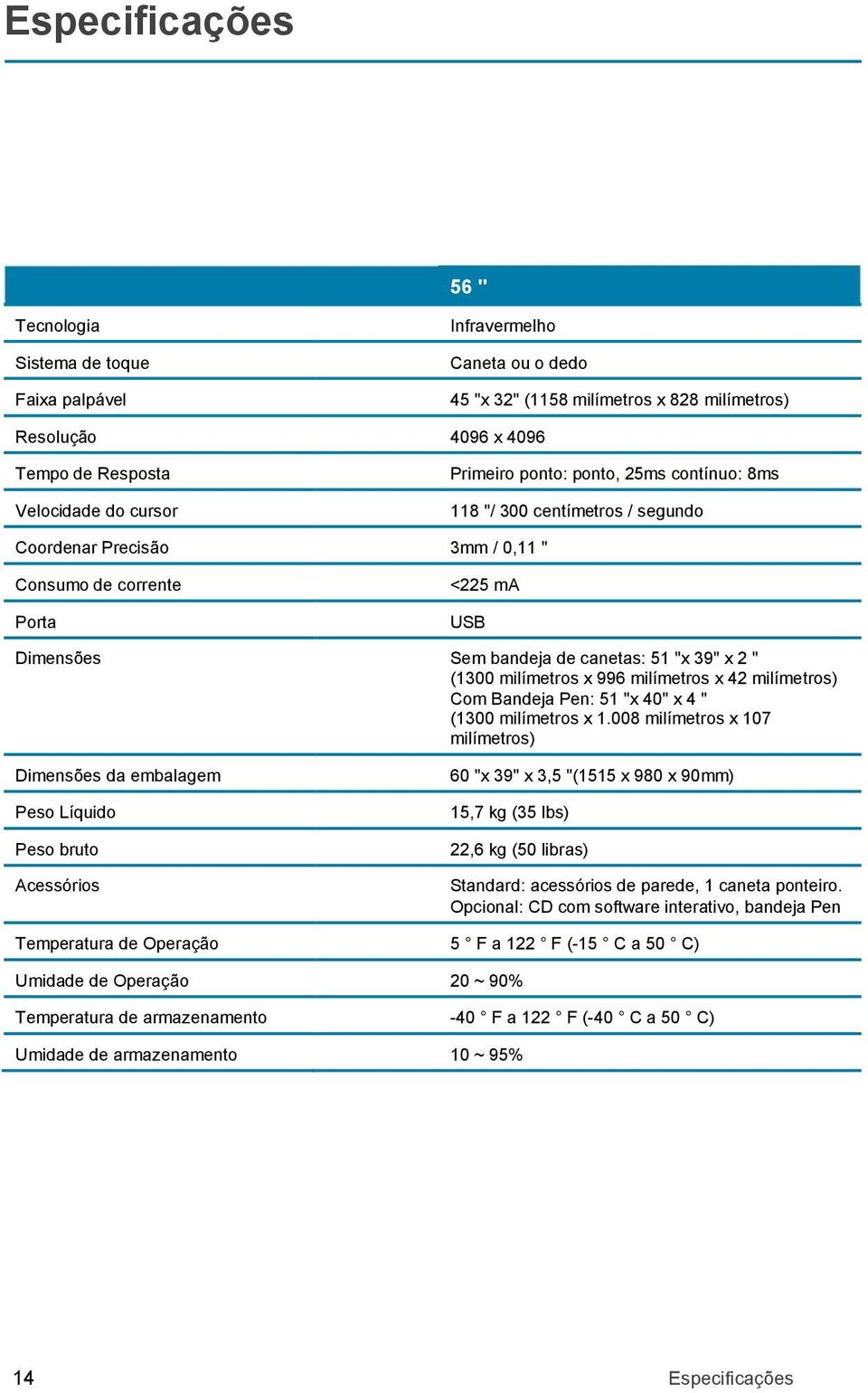 (1300 milímetros x 996 milímetros x 42 milímetros) Com Bandeja Pen: 51 "x 40" x 4 " (1300 milímetros x 1.