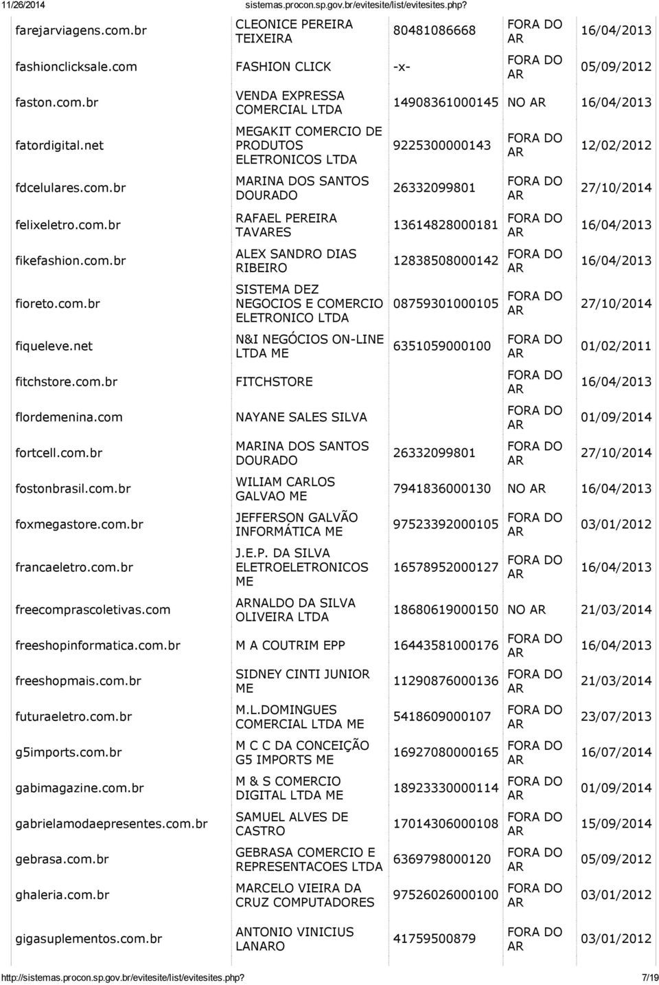 com VENDA EXPRESSA CORCIAL GAKIT CORCIO DE PRODUTOS ELETRONICOS MINA DOS SANTOS DOURADO RAFAEL PEREIRA TAVES ALEX SANDRO DIAS RIBEIRO SISTEMA DEZ NEGOCIOS E CORCIO ELETRONICO N&I NEGÓCIOS ON-LINE