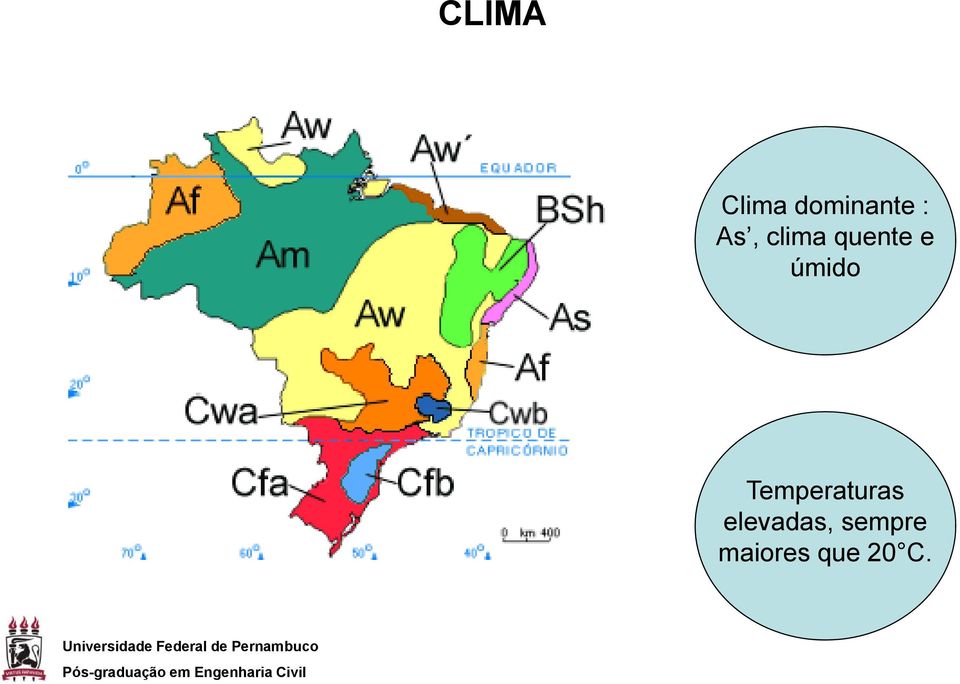 úmido Temperaturas