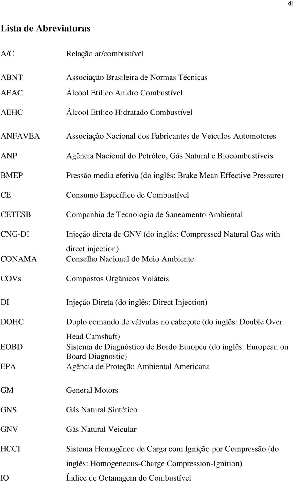 efetiva (do inglês: Brake Mean Effective Pressure) Consumo Específico de Combustível Companhia de Tecnologia de Saneamento Ambiental Injeção direta de GNV (do inglês: Compressed Natural Gas with