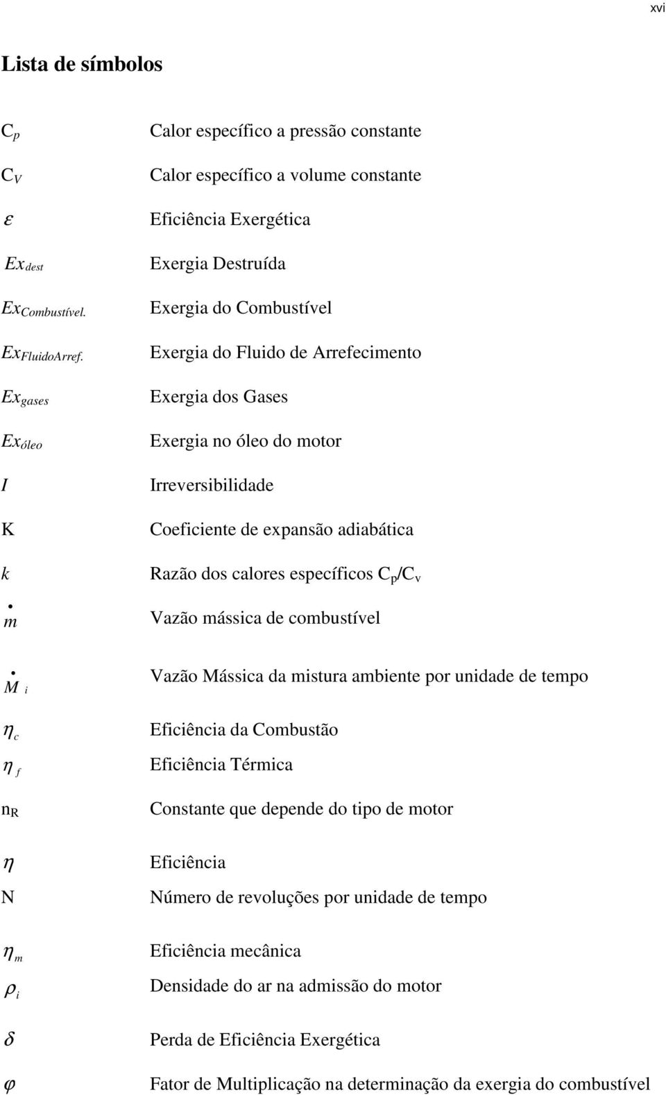 específicos C p /C v Vazão mássica de combustível M Vazão Mássica da mistura ambiente por unidade de tempo i η c Eficiência da Combustão η f Eficiência Térmica n R Constante que depende do tipo de