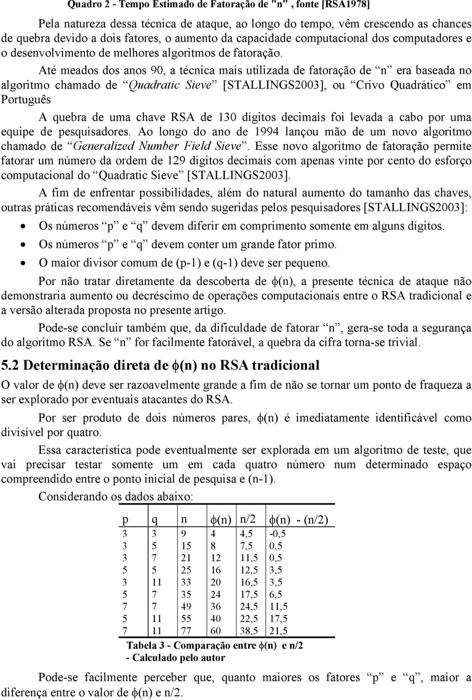 Até meados dos anos 90, a técnica mais utilizada de fatoração de n era baseada no algoritmo chamado de Quadratic Sieve [STALLINGS2003], ou Crivo Quadrático em Português A quebra de uma chave RSA de