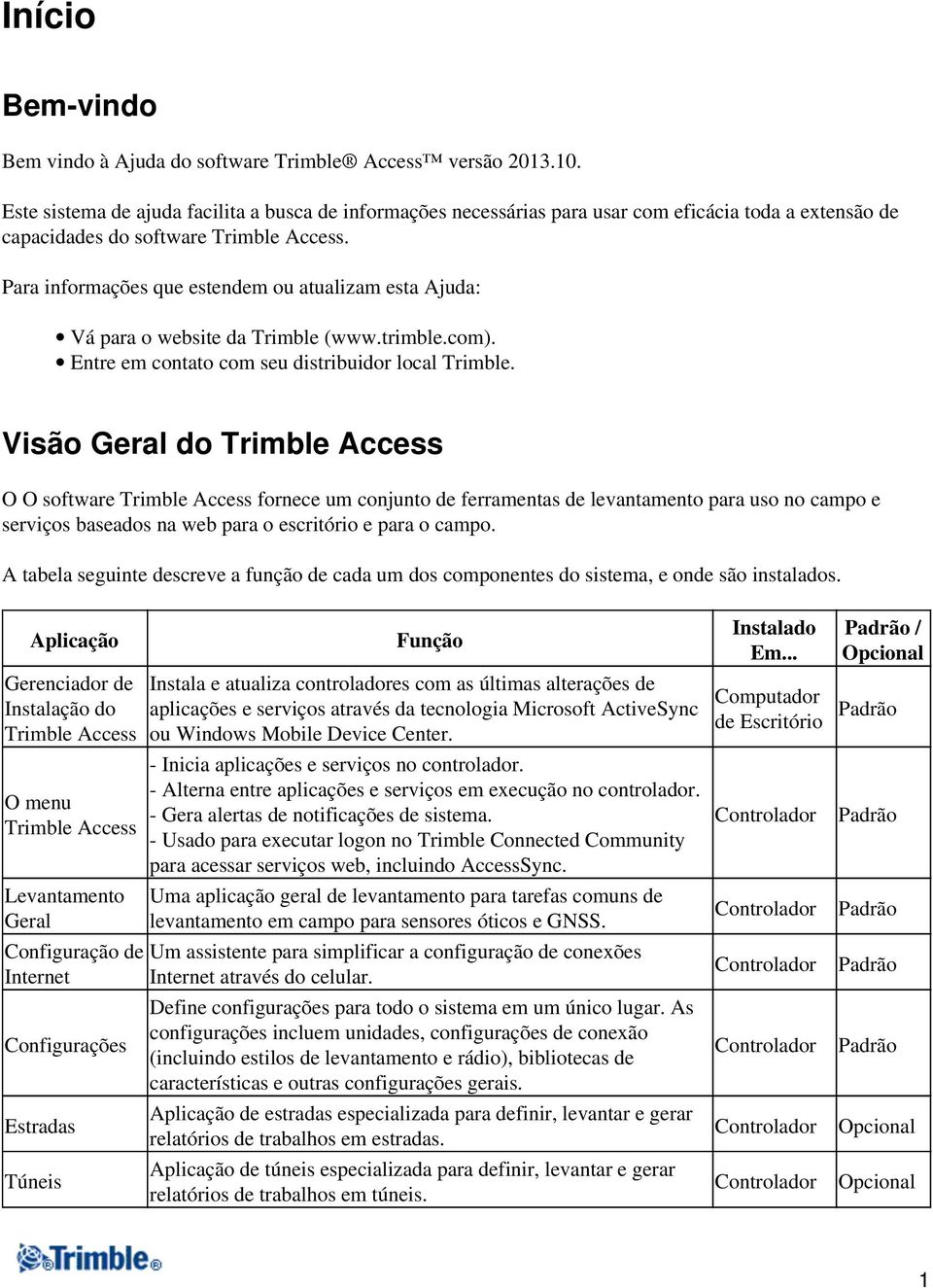 Para informações que estendem ou atualizam esta Ajuda: Vá para o website da Trimble (www.trimble.com). Entre em contato com seu distribuidor local Trimble.