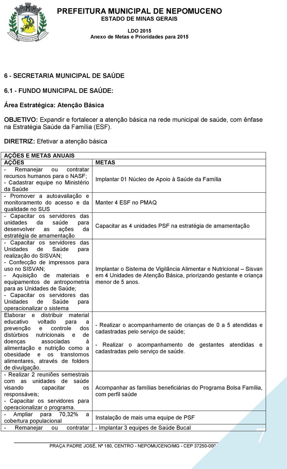 DIRETRIZ: Efetivar a atenção básica AÇÕES E METAS ANUAIS AÇÕES METAS - Remanejar ou contratar recursos humanos para o NASF; - Cadastrar equipe no Ministério Implantar 01 Núcleo de Apoio à Saúde da