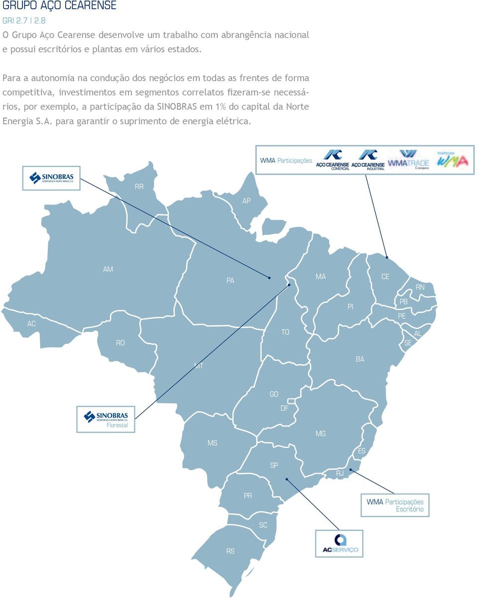 Para a autonomia na condução dos negócios em todas as frentes de forma competitiva, investimentos em segmentos correlatos fizeram-se