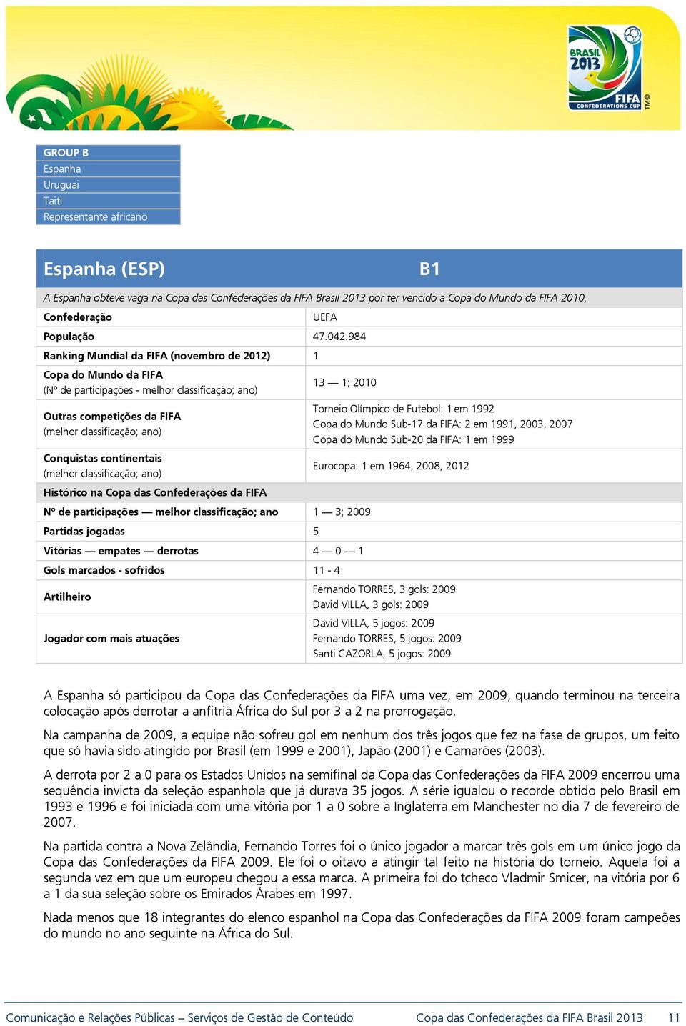 984 Ranking Mundial da FIFA (novembro de 2012) 1 Copa do Mundo da FIFA (Nº de participações - melhor classificação; ano) Outras competições da FIFA (melhor classificação; ano) Conquistas continentais