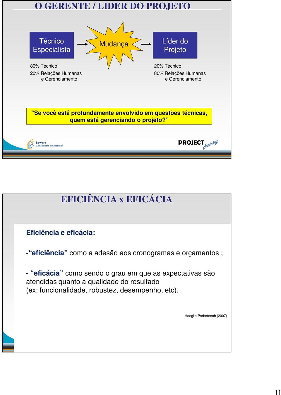 EFICIÊNCIA x EFICÁCIA Eficiência e eficácia: - eficiência como a adesão aos cronogramas e orçamentos ; - eficácia como sendo o grau em