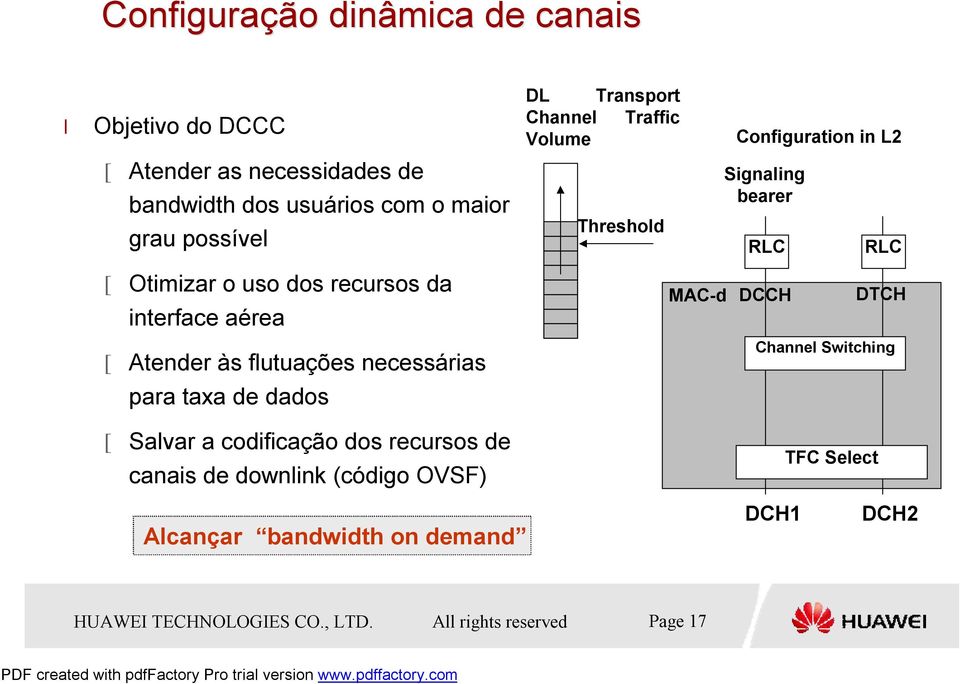 Volume Threshold MAC-d Configuration in L2 Signaling bearer RLC DCCH RLC DTCH Channel Switching [Salvar a codificação dos recursos