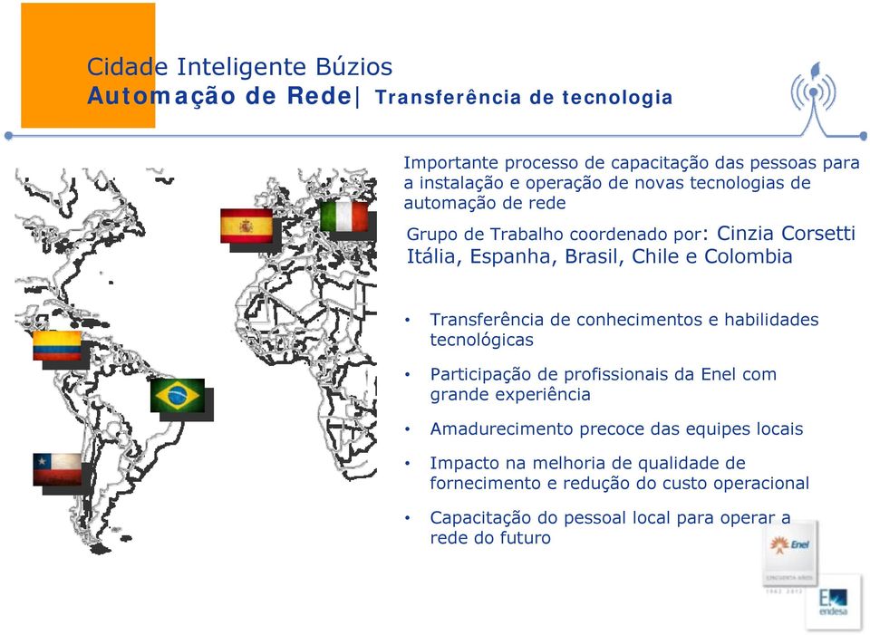 de conhecimentos e habilidades tecnológicas Participação de profissionais da Enel com grande experiência Amadurecimento precoce das