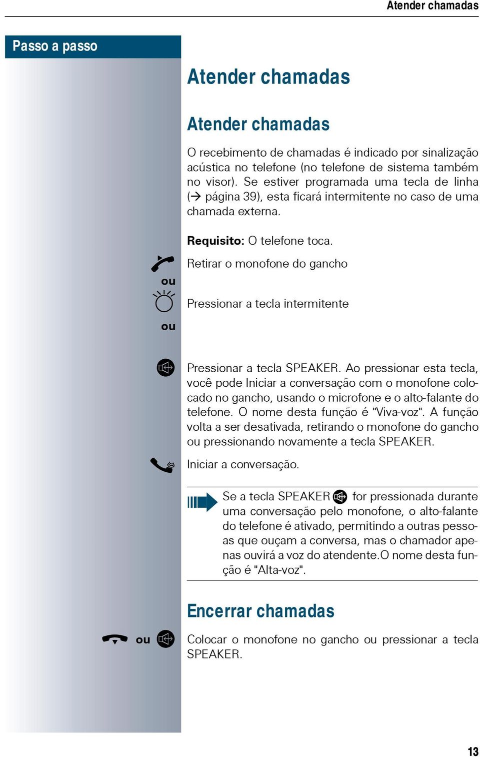 Retirar o monofone do gancho Pressionar a tecla intermitente g Pressionar a tecla Ao pressionar esta tecla, você pode Iniciar a conversação com o monofone colocado no gancho, usando o microfone e o