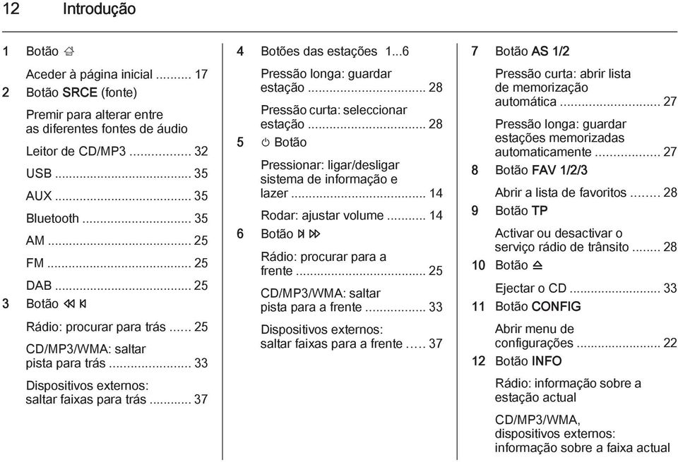 ..6 Pressão longa: guardar estação... 28 Pressão curta: seleccionar estação... 28 5 m Botão Pressionar: ligar/desligar sistema de informação e lazer... 14 Rodar: ajustar volume.