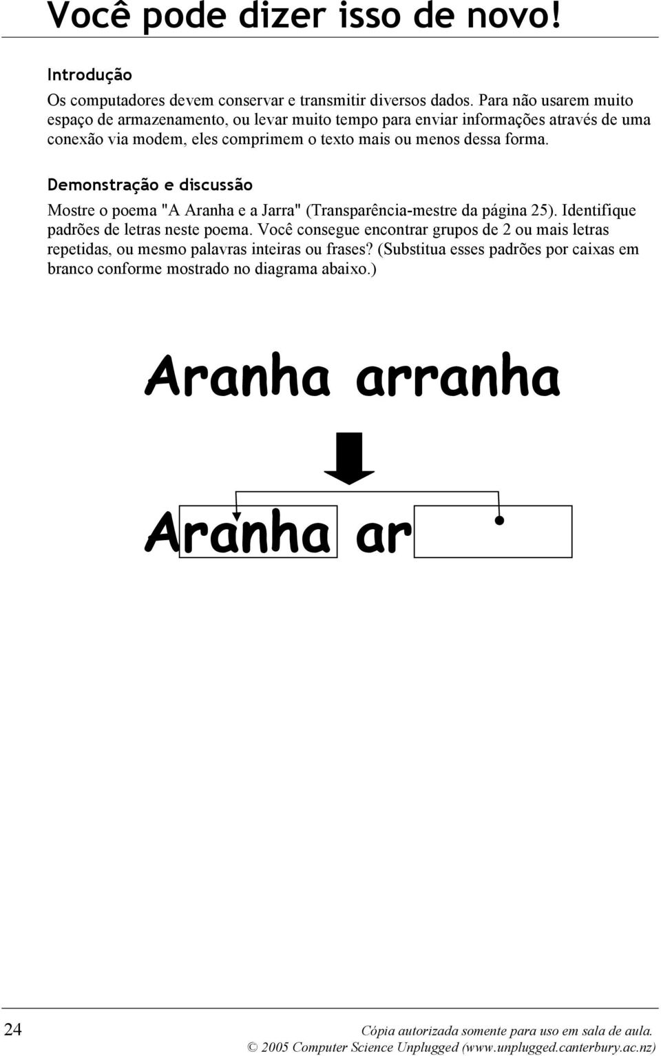 Demonstração e discussão Mostre o poema "A Aranha e a Jarra" (Transparência-mestre da página 25). Identifique padrões de letras neste poema.