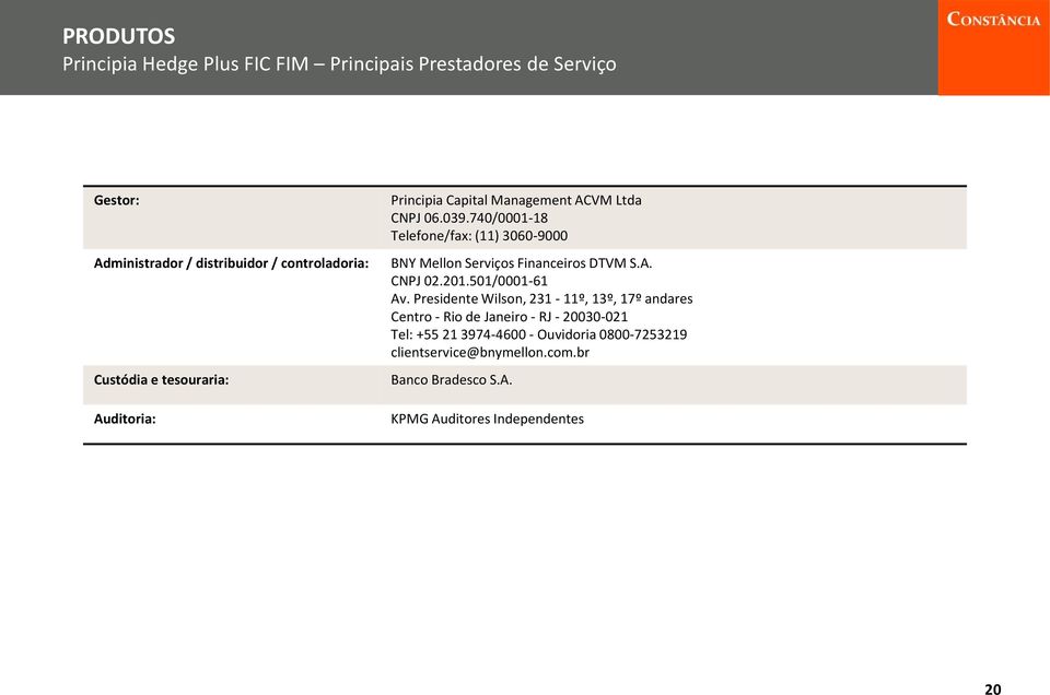 740/0001-18 Telefone/fax: (11) 3060-9000 BNY Mellon Serviços Financeiros DTVM S.A. CNPJ 02.201.501/0001-61 Av.