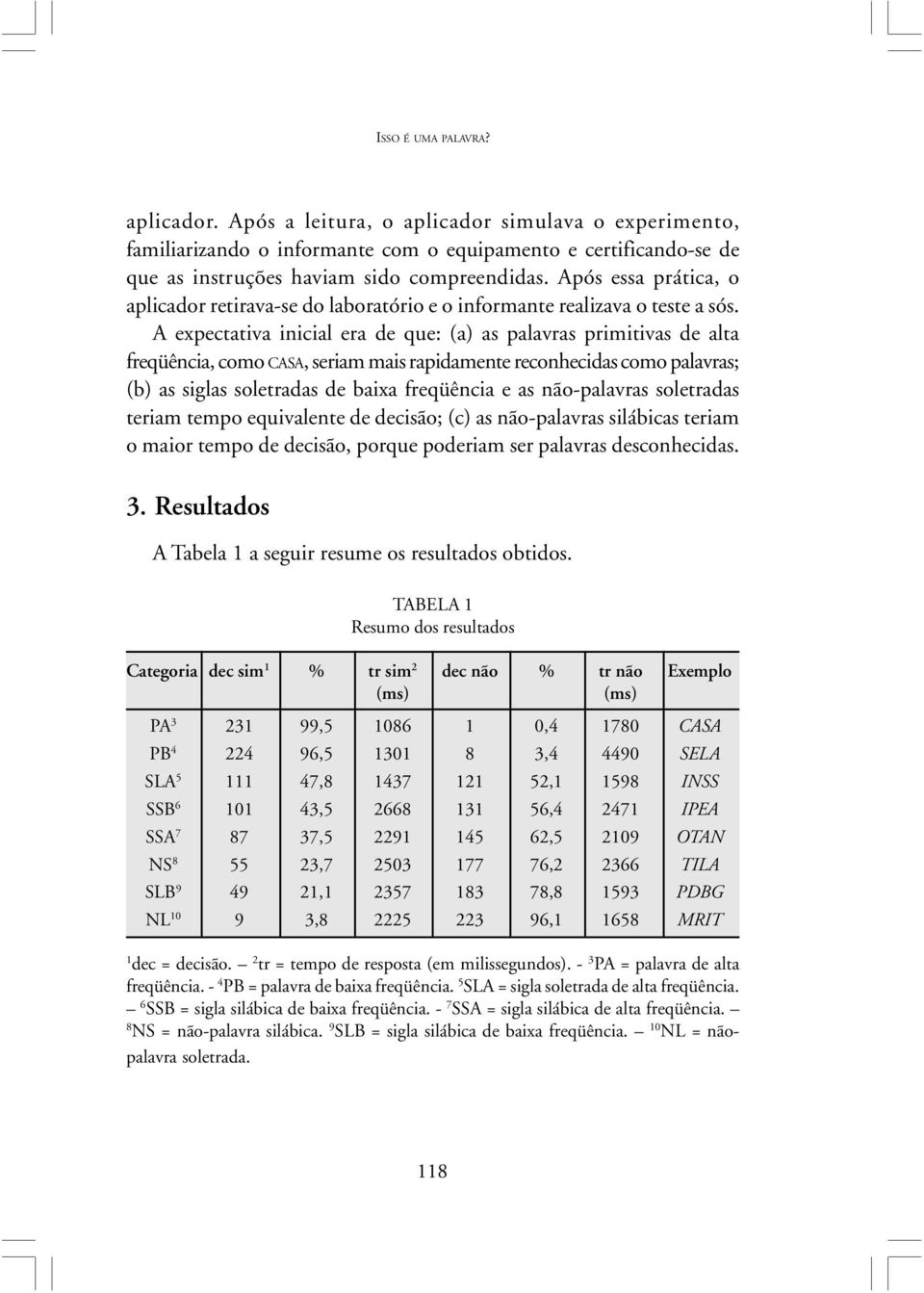 A expectativa inicial era de que: (a) as palavras primitivas de alta freqüência, como CASA, seriam mais rapidamente reconhecidas como palavras; (b) as siglas soletradas de baixa freqüência e as