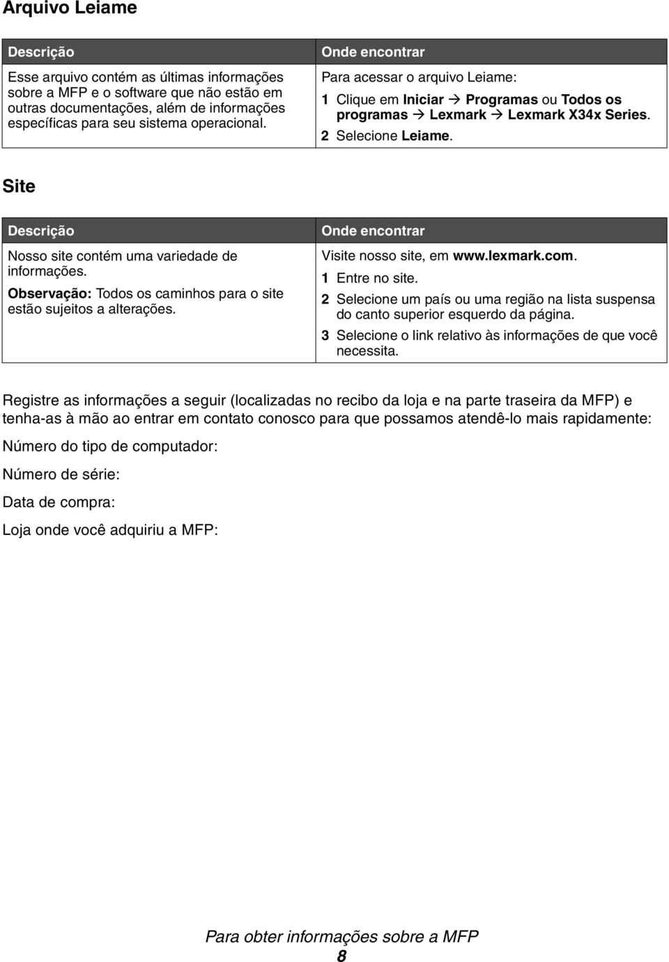 Site Descrição Nosso site contém uma variedade de informações. Observação: Todos os caminhos para o site estão sujeitos a alterações. Onde encontrar Visite nosso site, em www.lexmark.com.