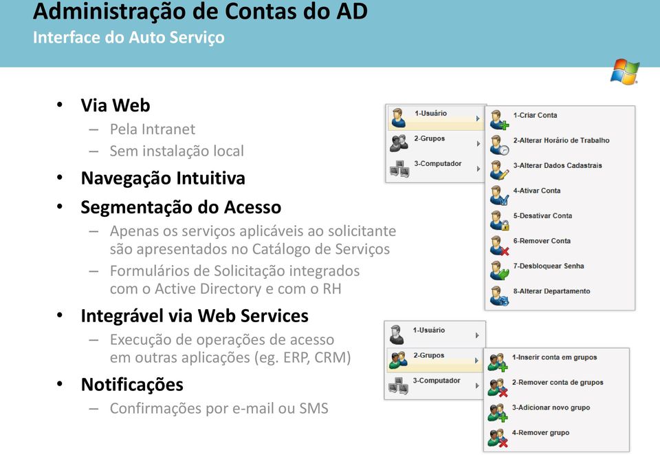 Serviços Formulários de Solicitação integrados com o Active Directory e com o RH Integrável via Web Services